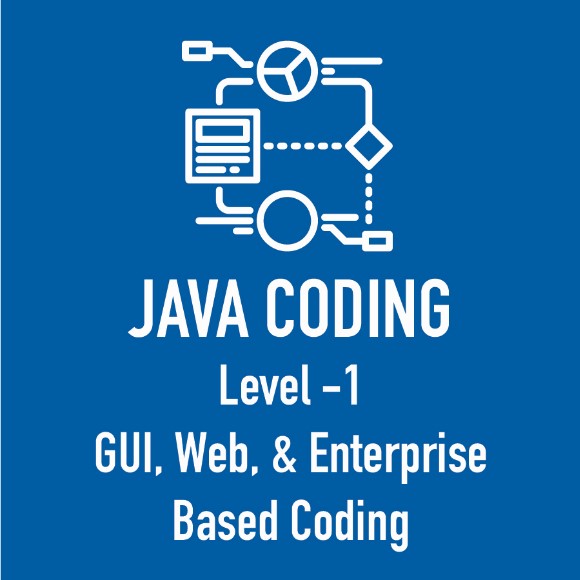 Java Coding Level 1